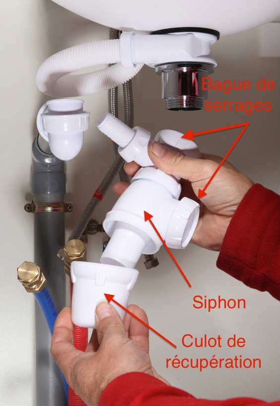 Déboucher un évier - Problème siphon bouché - Déboucher canalisation évier  avec un furet plomberie